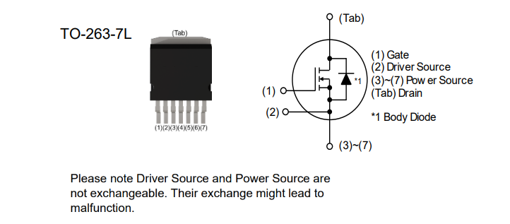 ROHM Semiconductor SCT4018KW7 N沟道SiC功率MOSFET
